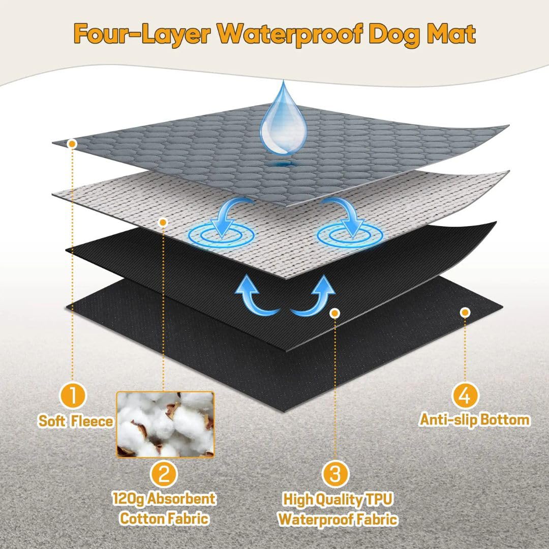 Reusable Pee Pads for Dogs (Pack of 2) | Machine Washable, Super Absorbent, Waterproof, Anti-Skid Bottom