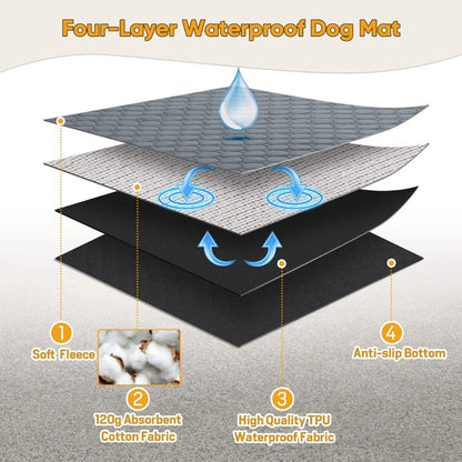 Reusable Pee Pads for Dogs (Pack of 2) | Machine Washable, Super Absorbent, Waterproof, Anti-Skid Bottom